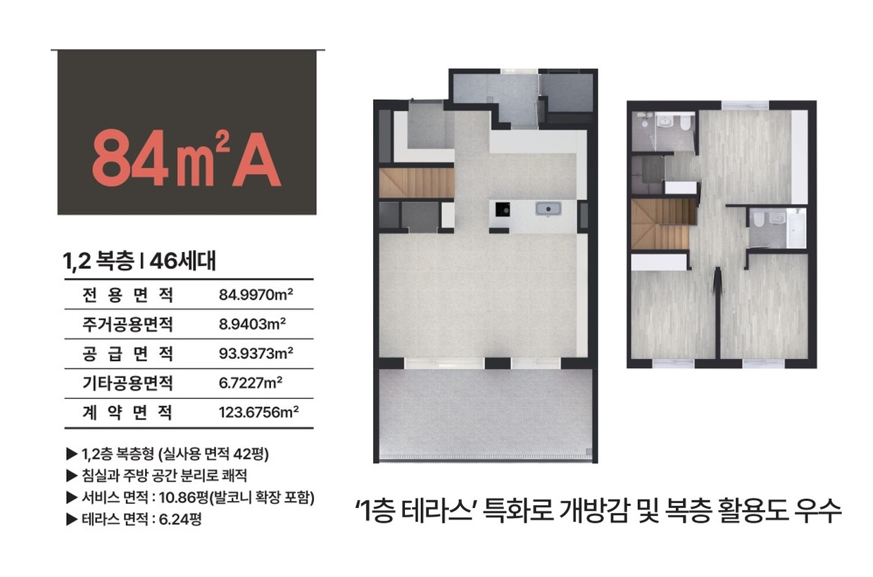 84A 타입 평면도 및 타입 정보