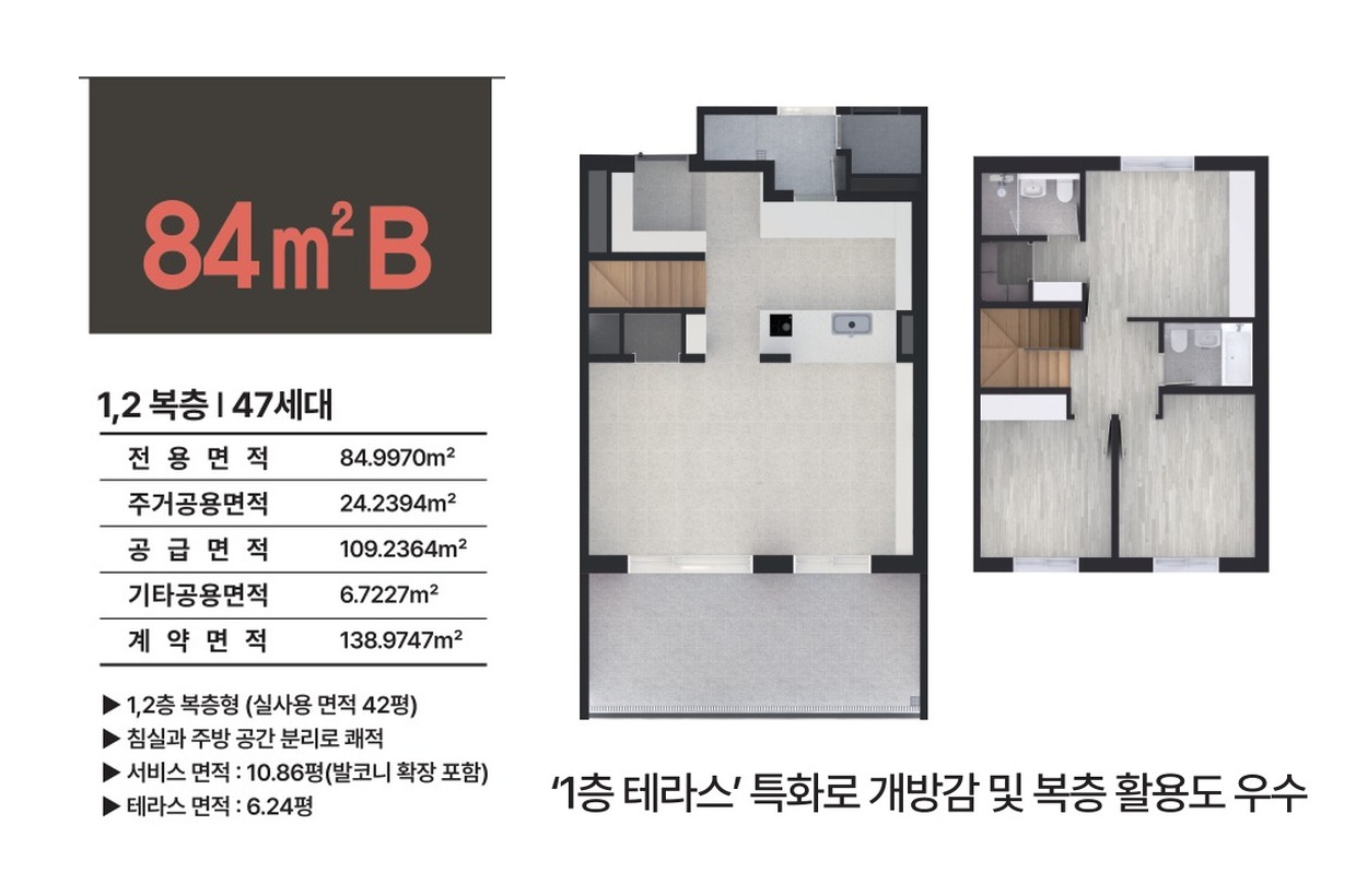 84B 타입 평면도 및 타입 정보