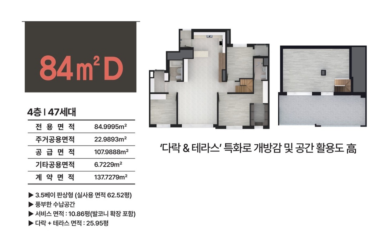 84D 타입 평면도 및 타입 정보